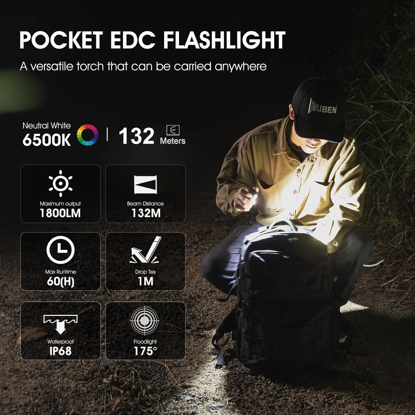 WUBEN E7 1800 Lumen Rechargeable Mini Flashlight with Magnet - Super Bright 6 Modes EDC Flashlight, Typ-C Rechargeable LED; IPX8 Pocket Flashlight for Headlamp Use, Rescue, Camping